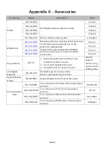 Preview for 409 page of TECO E510-201-SH Instruction Manual