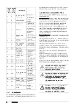 Предварительный просмотр 9 страницы TECO F33 Series Instruction Manual