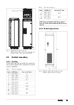 Предварительный просмотр 16 страницы TECO F33 Series Instruction Manual