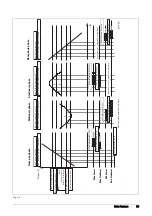 Предварительный просмотр 42 страницы TECO F33 Series Instruction Manual