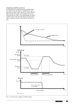 Предварительный просмотр 50 страницы TECO F33 Series Instruction Manual