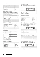 Предварительный просмотр 85 страницы TECO F33 Series Instruction Manual