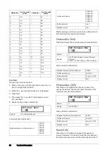 Предварительный просмотр 91 страницы TECO F33 Series Instruction Manual