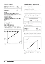 Предварительный просмотр 93 страницы TECO F33 Series Instruction Manual