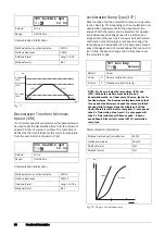 Preview for 95 page of TECO F33 Series Instruction Manual