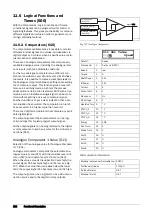 Предварительный просмотр 135 страницы TECO F33 Series Instruction Manual