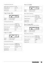 Предварительный просмотр 144 страницы TECO F33 Series Instruction Manual