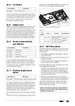 Предварительный просмотр 162 страницы TECO F33 Series Instruction Manual