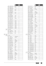 Preview for 182 page of TECO F33 Series Instruction Manual