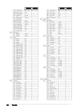 Предварительный просмотр 183 страницы TECO F33 Series Instruction Manual