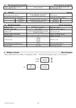 Предварительный просмотр 2 страницы TECO Foxtrot C-DM-0006M ILED Basic Documentation