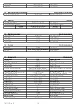 Предварительный просмотр 2 страницы TECO Foxtrot C-WG-0503S Basic Documentation