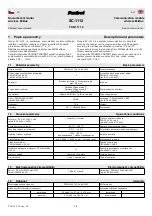 Preview for 1 page of TECO Foxtrot SC-1112 Basic Documentation