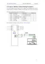 Предварительный просмотр 7 страницы TECO JN5-CM-PDP User Manual