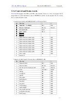 Предварительный просмотр 12 страницы TECO JN5-CM-PDP User Manual