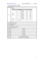 Предварительный просмотр 29 страницы TECO JN5-CM-PDP User Manual