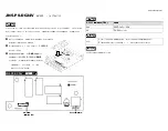 Preview for 1 page of TECO JN5-PS-DC24V Installation Manual