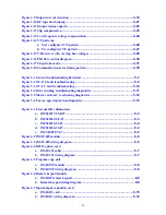 Preview for 7 page of TECO JNEV-202~203-H1 Operating Manual