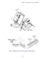 Предварительный просмотр 17 страницы TECO JNEV-202~203-H1 Operating Manual