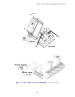 Предварительный просмотр 18 страницы TECO JNEV-202~203-H1 Operating Manual