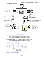 Предварительный просмотр 29 страницы TECO JNEV-202~203-H1 Operating Manual