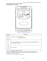 Предварительный просмотр 30 страницы TECO JNEV-202~203-H1 Operating Manual