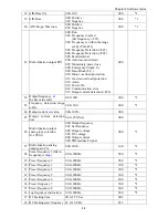 Предварительный просмотр 40 страницы TECO JNEV-202~203-H1 Operating Manual