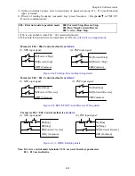 Preview for 47 page of TECO JNEV-202~203-H1 Operating Manual