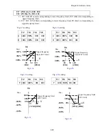 Preview for 52 page of TECO JNEV-202~203-H1 Operating Manual