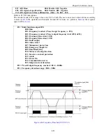 Preview for 53 page of TECO JNEV-202~203-H1 Operating Manual