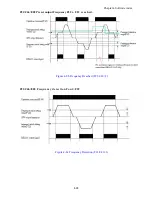 Preview for 54 page of TECO JNEV-202~203-H1 Operating Manual