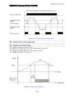 Preview for 55 page of TECO JNEV-202~203-H1 Operating Manual