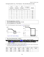 Preview for 57 page of TECO JNEV-202~203-H1 Operating Manual