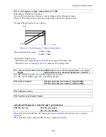 Preview for 60 page of TECO JNEV-202~203-H1 Operating Manual