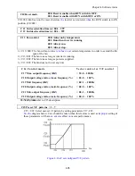 Preview for 62 page of TECO JNEV-202~203-H1 Operating Manual