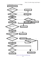 Preview for 80 page of TECO JNEV-202~203-H1 Operating Manual