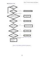 Preview for 82 page of TECO JNEV-202~203-H1 Operating Manual