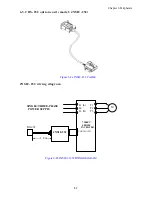 Preview for 91 page of TECO JNEV-202~203-H1 Operating Manual