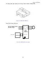 Preview for 92 page of TECO JNEV-202~203-H1 Operating Manual