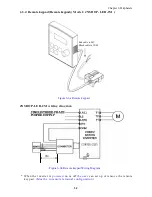 Preview for 93 page of TECO JNEV-202~203-H1 Operating Manual