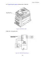 Preview for 94 page of TECO JNEV-202~203-H1 Operating Manual