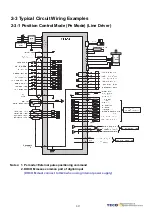 Предварительный просмотр 50 страницы TECO JSDAP Series Manual