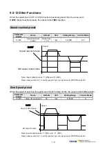 Предварительный просмотр 113 страницы TECO JSDAP Series Manual