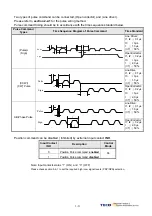 Предварительный просмотр 117 страницы TECO JSDAP Series Manual