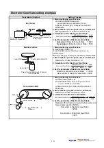 Предварительный просмотр 125 страницы TECO JSDAP Series Manual