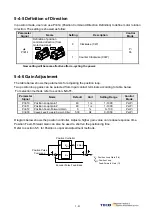 Предварительный просмотр 129 страницы TECO JSDAP Series Manual