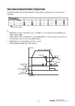 Preview for 135 page of TECO JSDAP Series Manual