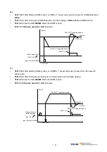 Preview for 138 page of TECO JSDAP Series Manual