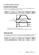 Preview for 140 page of TECO JSDAP Series Manual