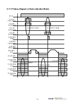 Предварительный просмотр 168 страницы TECO JSDAP Series Manual